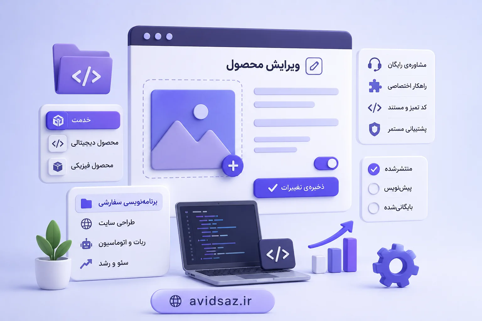 نرم‌افزار / اپلیکیشن سفارشی